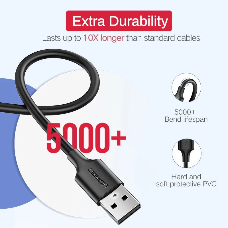 Фото Кабель Micro USB Ugreen для телефонов Android, 3A, 0.25-3 м №4