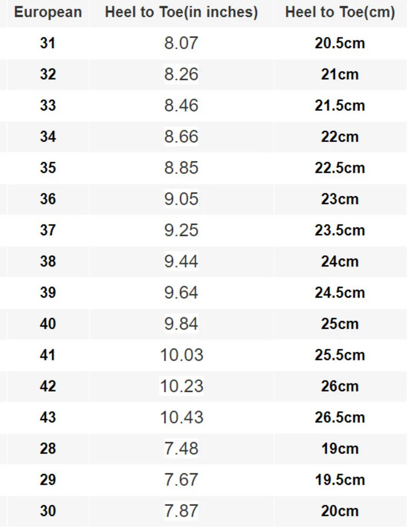 Luminous Glowing Sneakers Children Gold Pink Led Light One Two Wheels Roller Skate Shoes Kids Led Shoes Boys Girls USB Charging