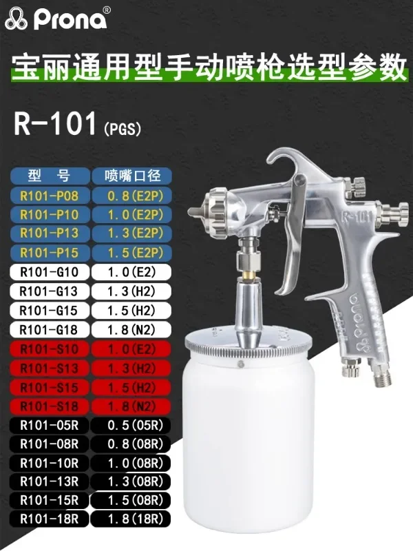 Prona R-101 Автомобильная мебель Столовая посуда Верхние и нижние горшки для покраски