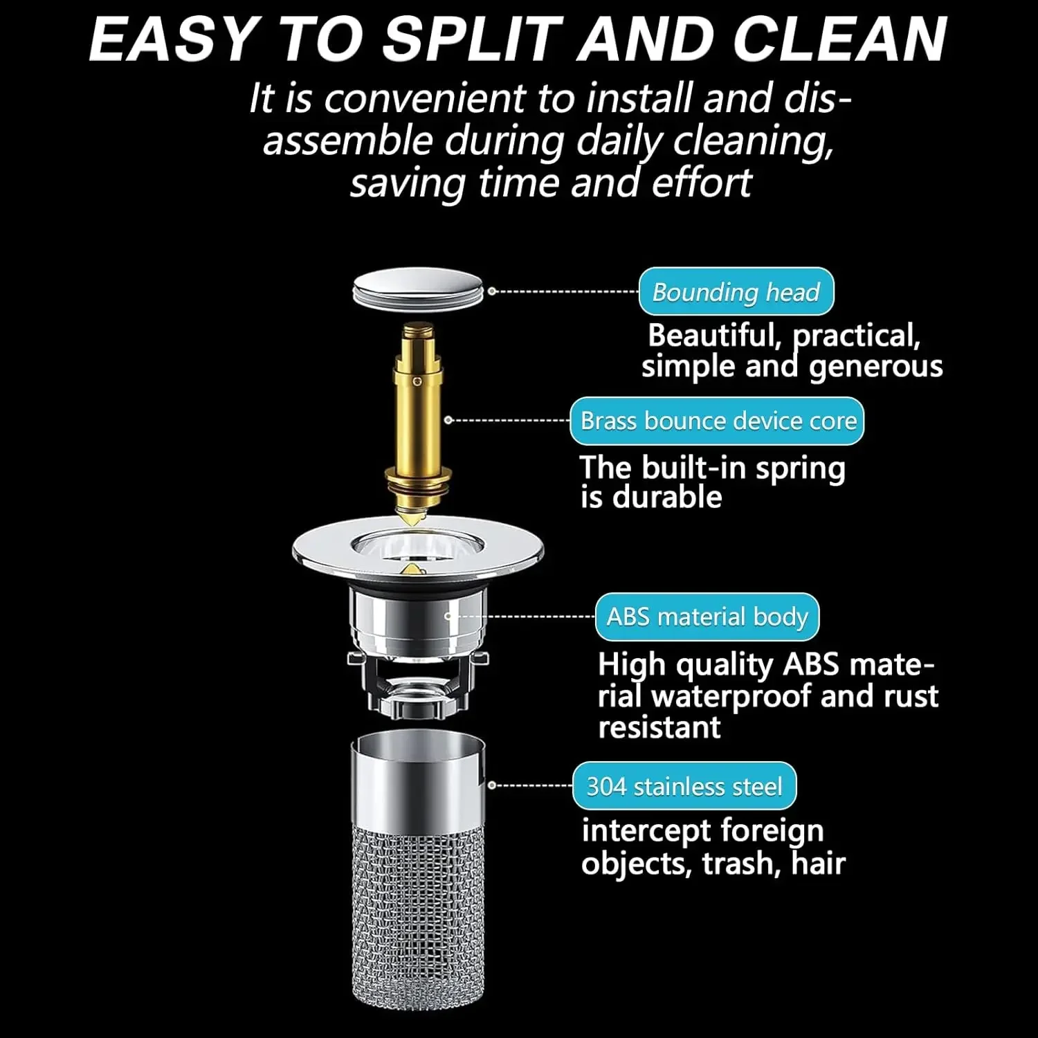 Фотофильтр для раковины с защитой от запаха