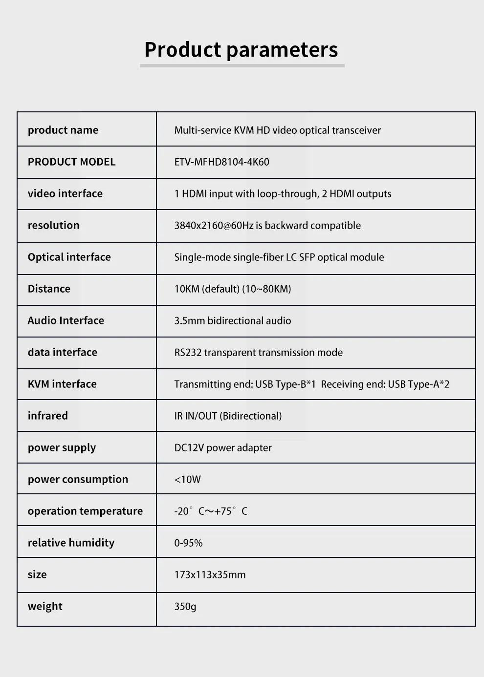 Фото Комплект для передачи видео 4K60 по оптоволокну: KVM-удлинитель USB, поддержка аудио, ИК-канала и RS232 №5