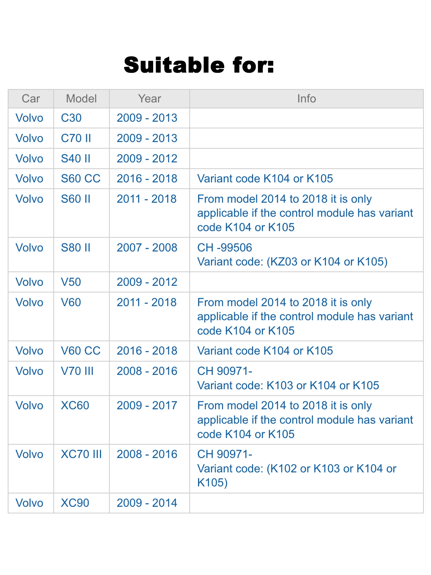 Фото Аккумулятор 3.0V RD 30782872 для замены в блоке управления Volvo On Call S40/V50/C30/C70/S80/V70/XC90/XC70/S60/V60/XC60 VCM Gateway №2