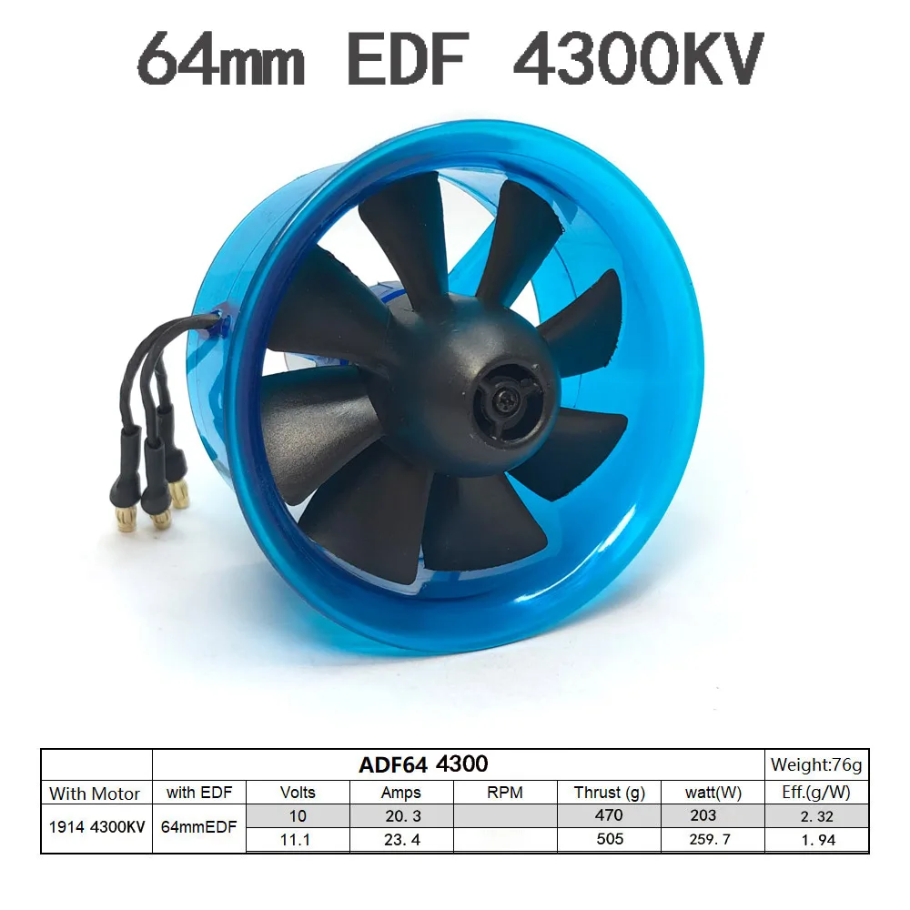 

64mm Ducted Fan System EDF Power 5250KV 4300KV for Airplane Jets