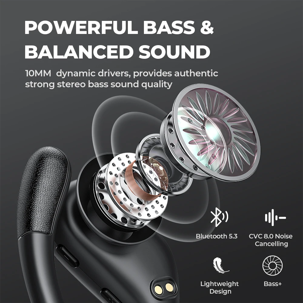 Беспроводные наушники BX28 OWS HIFI с шумоподавлением и водонепроницаемым IPX7