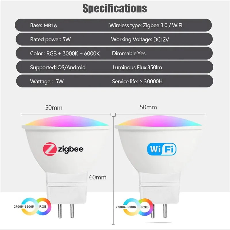 Фото Умная лампа EWelink Zigbee MR16/5W с регулировкой яркости, голосовое управление, совместимость с Alexa, Alice, Google Home, Salute, Yandex, HomeKit, для отелей и баров №5