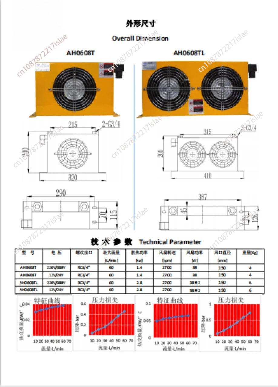 Гидравлический масляный радиатор двойной вентилятор воздухоохладитель