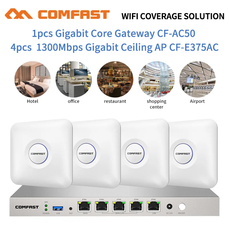 Home Wifi Seamless Roaming Solution 4pc 1200Mbps Gigabit Access Point AP+ 1 AC Load Balance  Flow Controller Multiple Wan Router