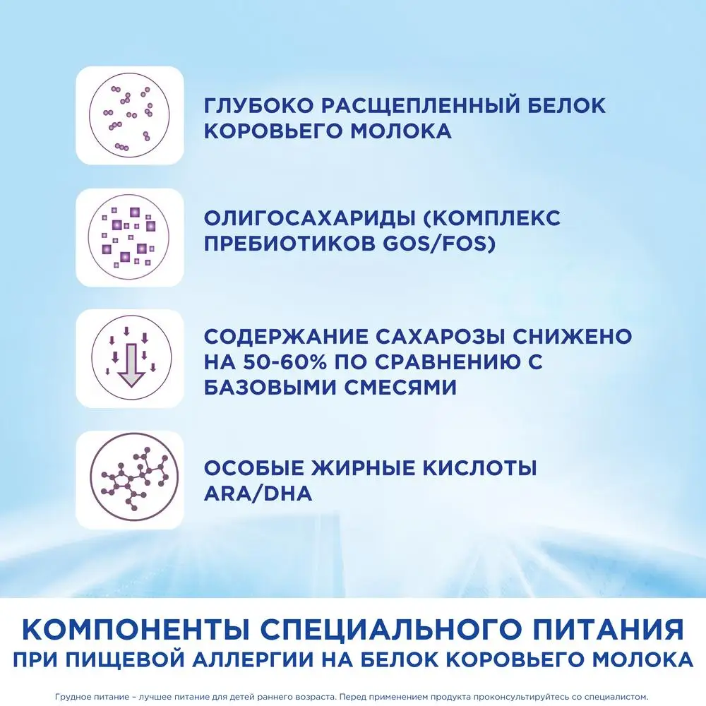 Специальная смесь Нутрилон Пепти Аллергия PronutriPlus 0-12 месяцев 400 г - купить по