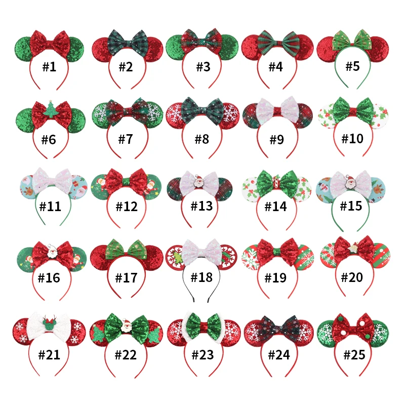 Рисунок 6 - Новое поступление