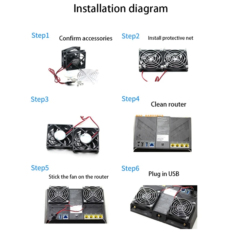 Для ASUS RT-AC68U AC86U EX6200 AC68U R8000 AC1900P USB Tenda AC15 маршрутизатор с двойным охлаждающим