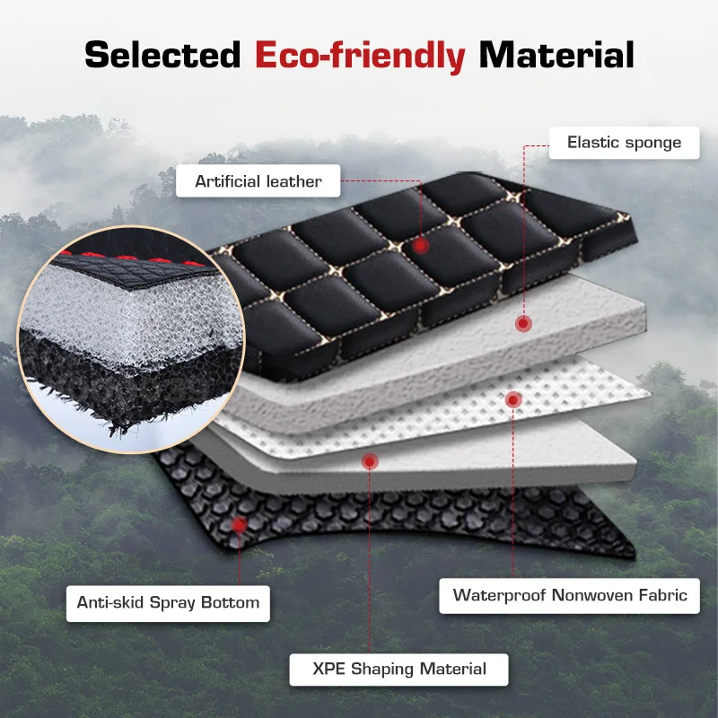 Для IM L6 L7 LS6 LS7 автоматический коврик для багажника с полным покрытием