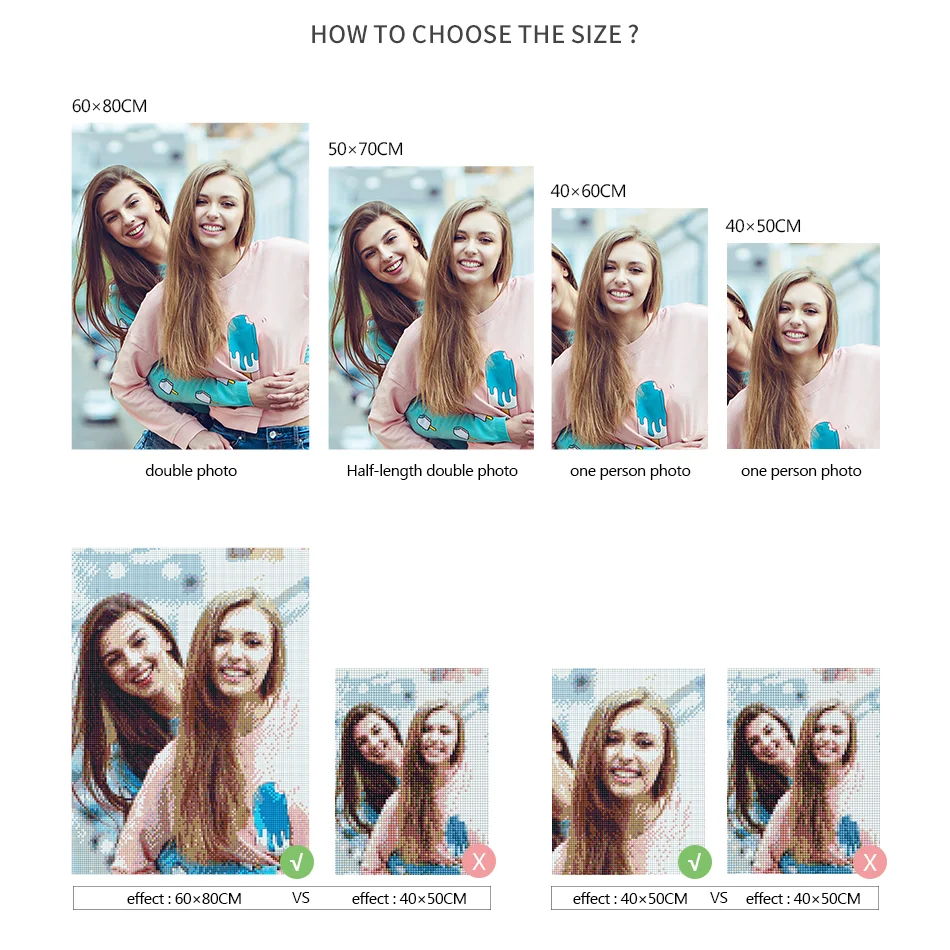 CHENISTORY фото на заказ алмазная живопись вышивка крестиком полная фотография DIY