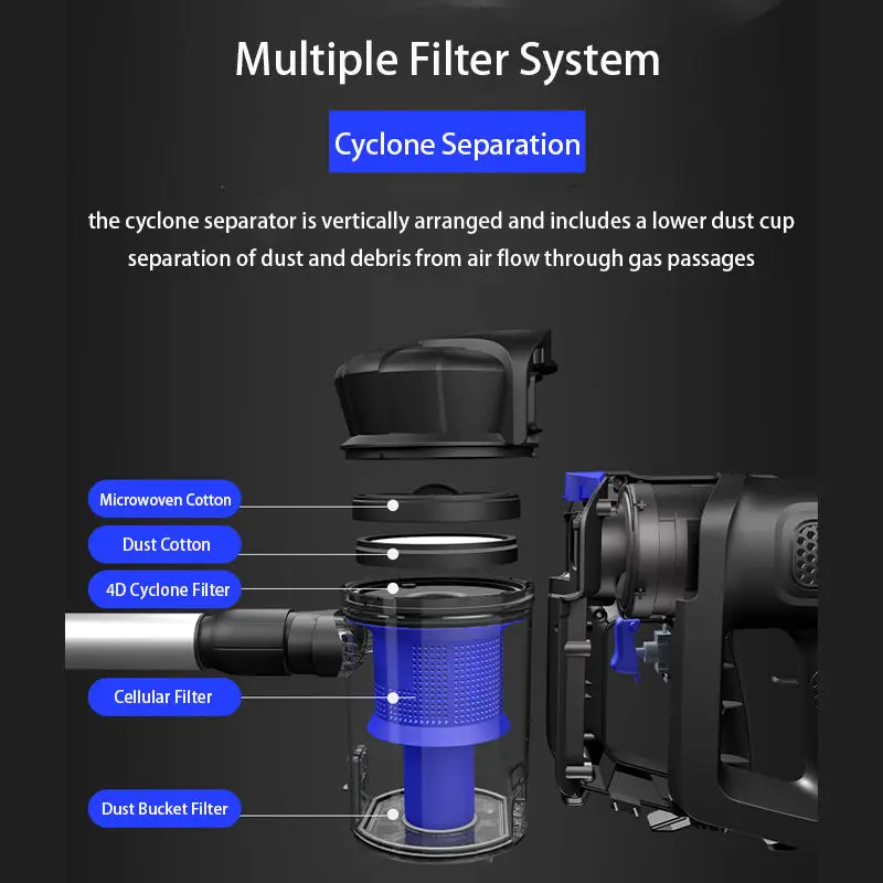 Steel Sgzuiger Floor Care Aspirateur Aspirador Aspiradora Ручной портативный пылесос-палка