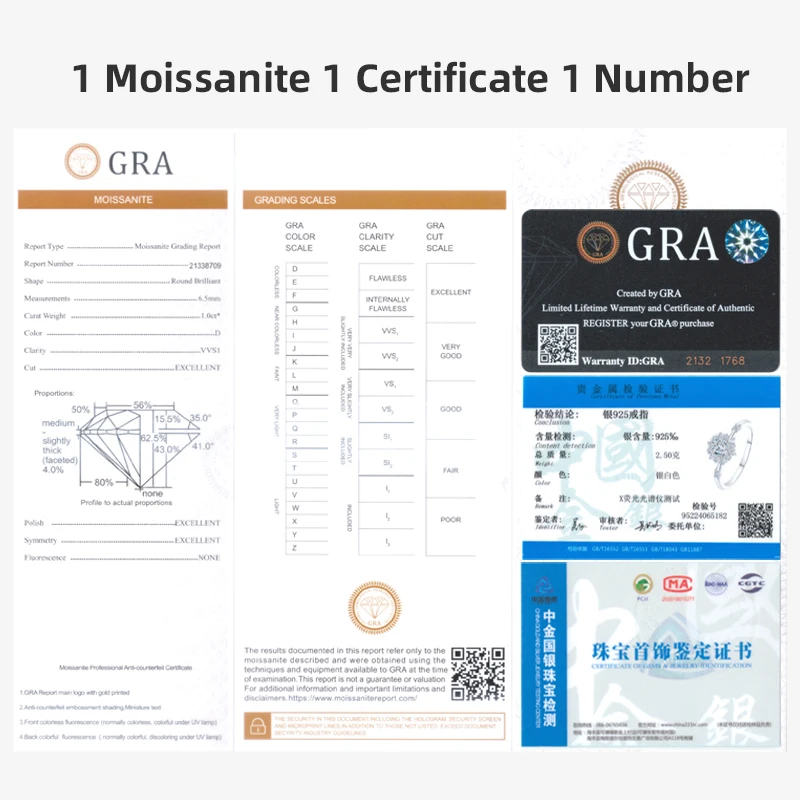 So-Bling 0,5 карата D цвета VVS1 кольцо с муассанитом и сертификатом Gra стерлинговое серебро 925 пробы предложение обручальное кольцо для женщин ювелирные изделия (art.: 3920ccc828903) - 3920ccc828903