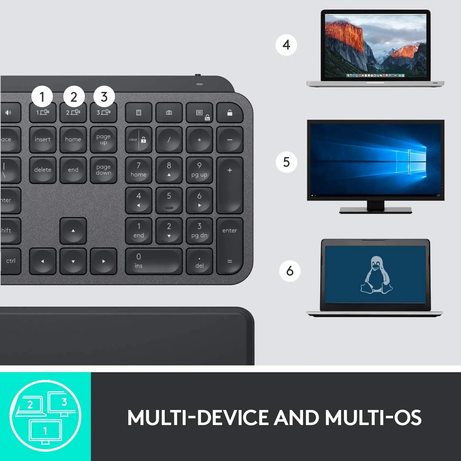 Клавиатура Logitech MX Keys Улучшенная беспроводная клавиатура с подсветкой тактильная