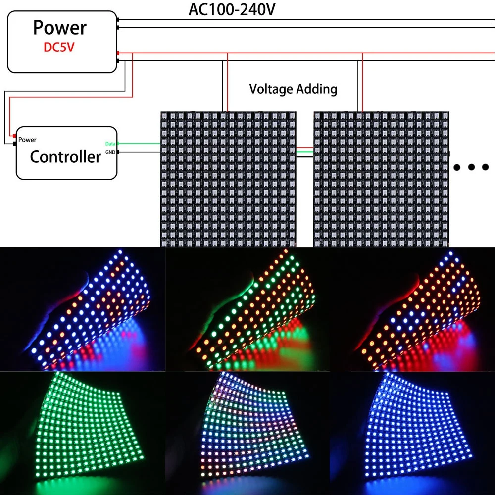 Светодиодная RGB лента WS2812B гибкая матричная панель 8x8 16x16 8x32 пикселей модуль WS2812