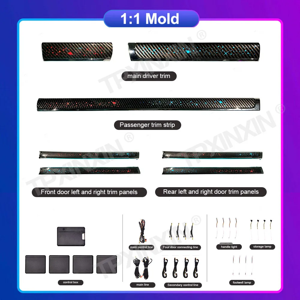 Автомобильный окружающий свет для Toyota Kurosawa звездное небо 2016-2021 светодиодная авто