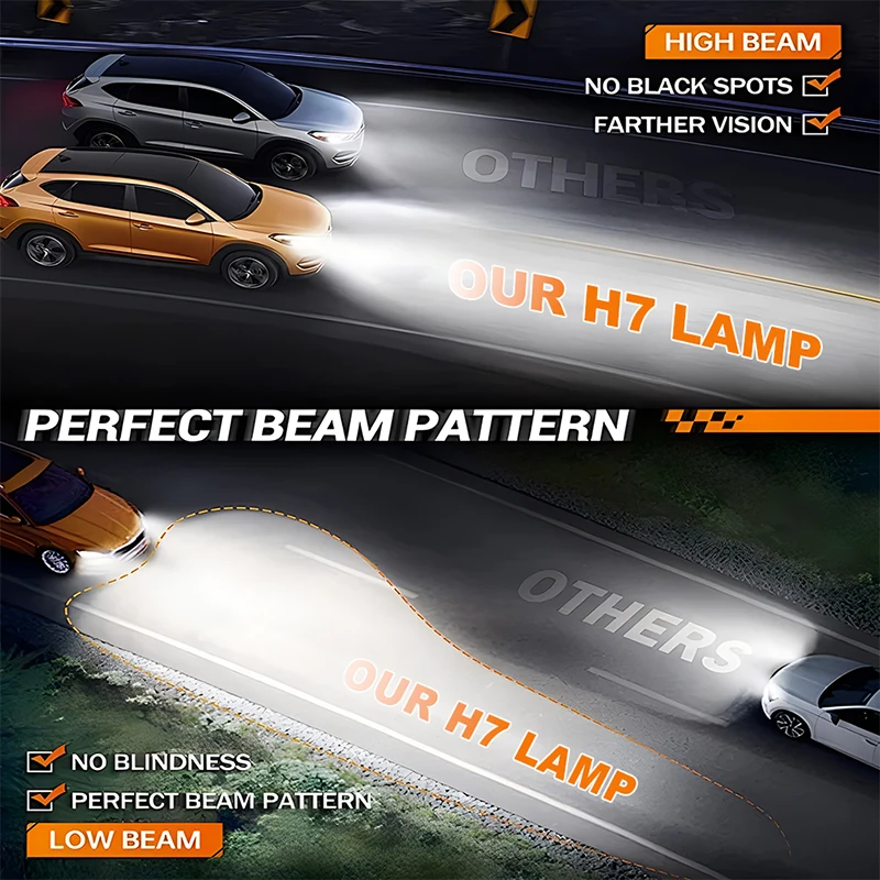 Dualvision H7 Csp Chip Автомобильная Лампа Для Фар Высокая Яркость Универсальная 12 В С