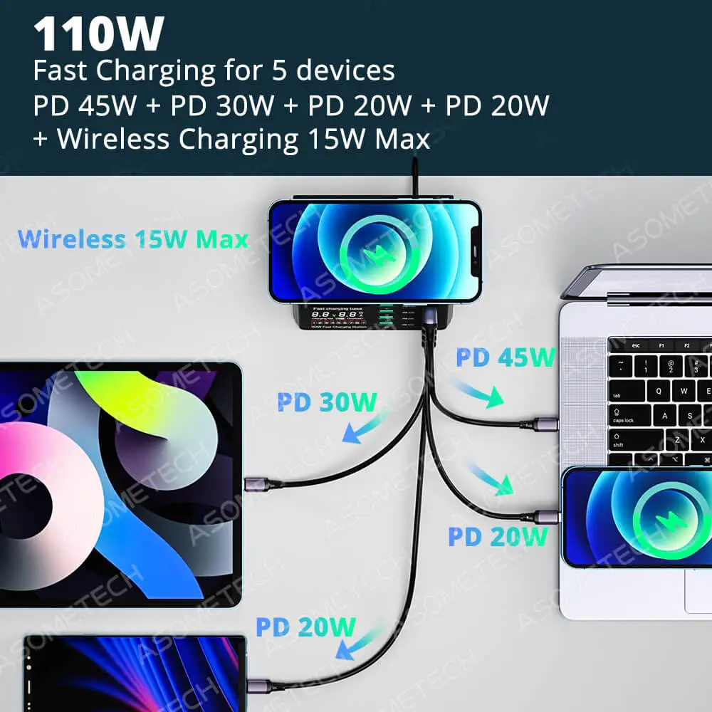 110w 8 port quick charge usb charger wireless charger usb c pd fast charger for iphone 13 12 pro samsung s21 macbook air xiaomi free global shipping
