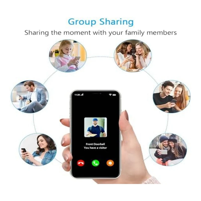 Интеллектуальный Wi-Fi ночного видения с низким энергопотреблением VGA видео