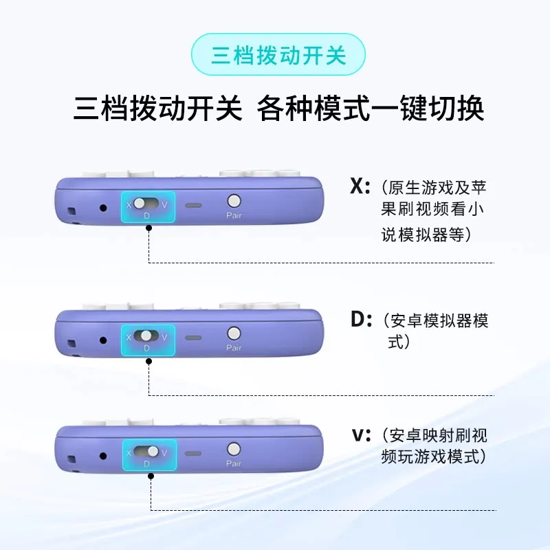 Беспроводной мини-геймпад ShanWan Q36 Bluetooth: компактный портативный контроллер для кроссплатформенных игр на Android и iOS (art.: 3920d93bf507f) - 3920d93bf507f
