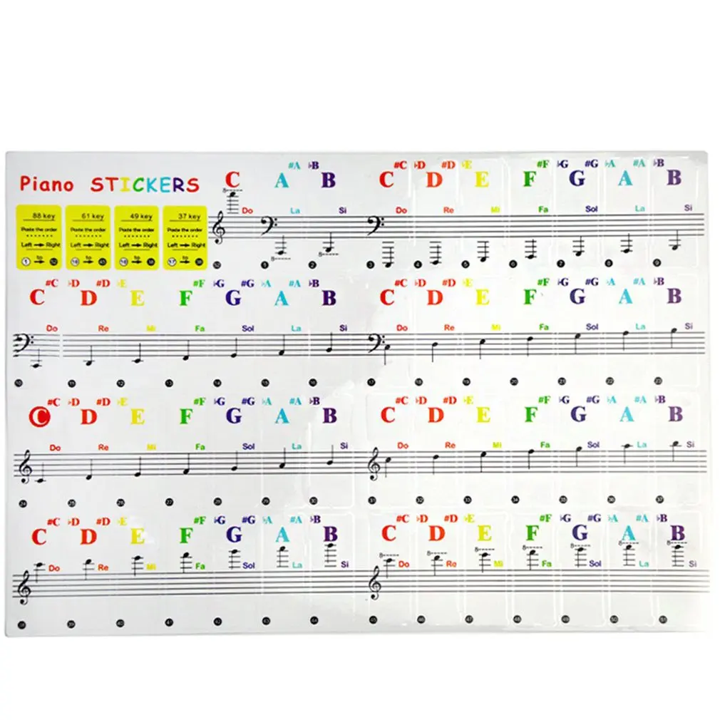 1 Set Piano Keyboard Stickers Of Stave Notes Removable 88-Key Films Music Note Full Self-study Colorful