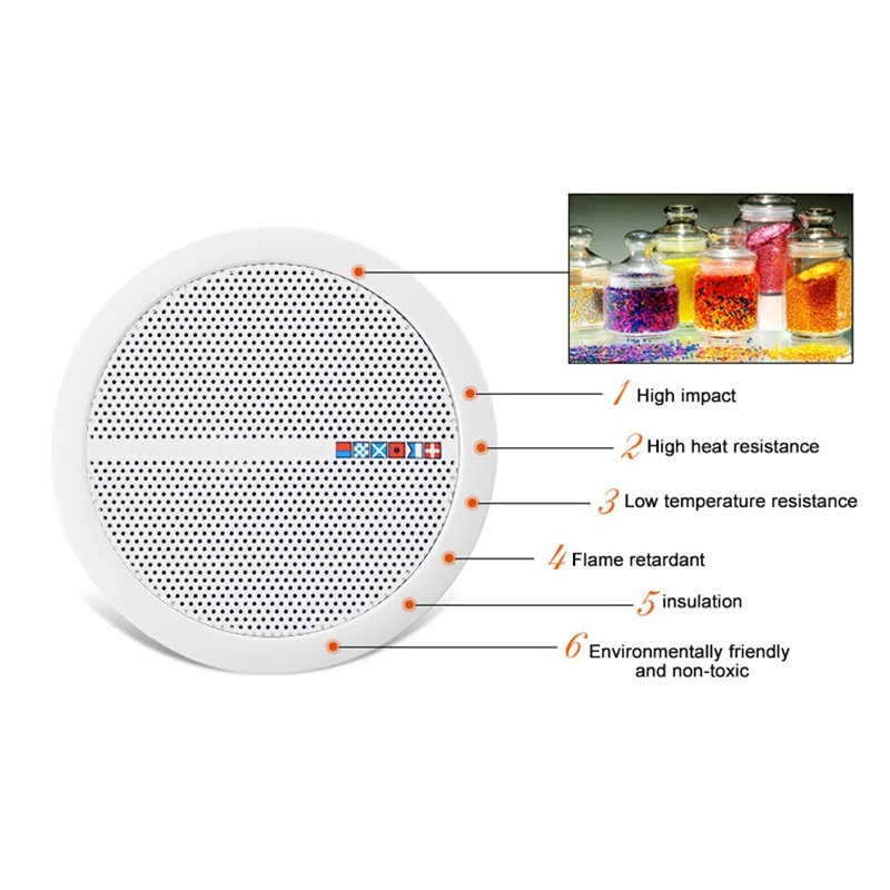 Водонепроницаемая потолочная акустическая система объемный стерео