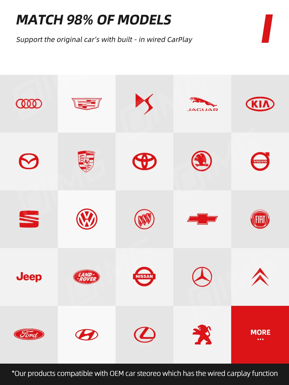 Wireless CarPlay Box for Benz Audi VW Skoda Honda Toyota Mazda Fiat Ford