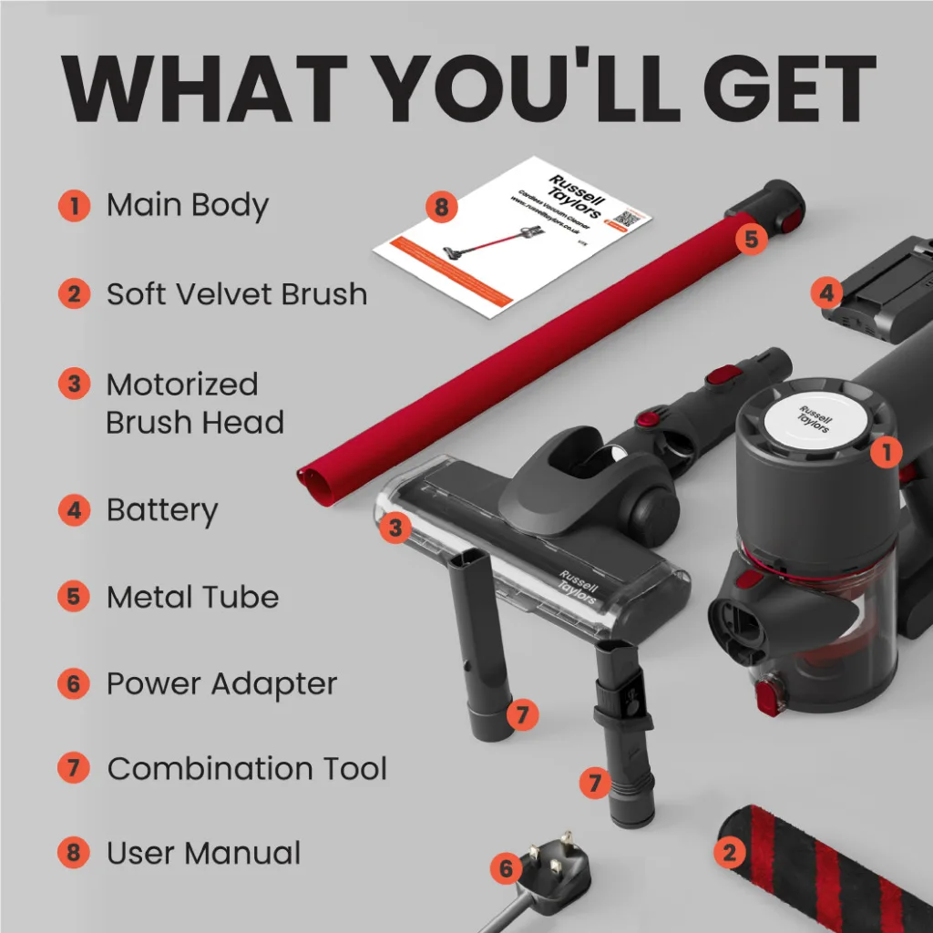 Беспроводной ручной пылесос портативный очиститель Швабра сумка для