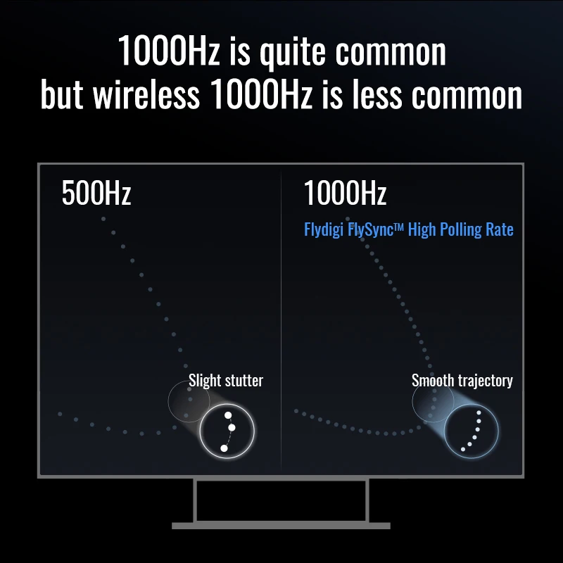 Контроллер Flydigi Вейдер 4 Pro переключатель вибрирующего триггера 1000 Гц