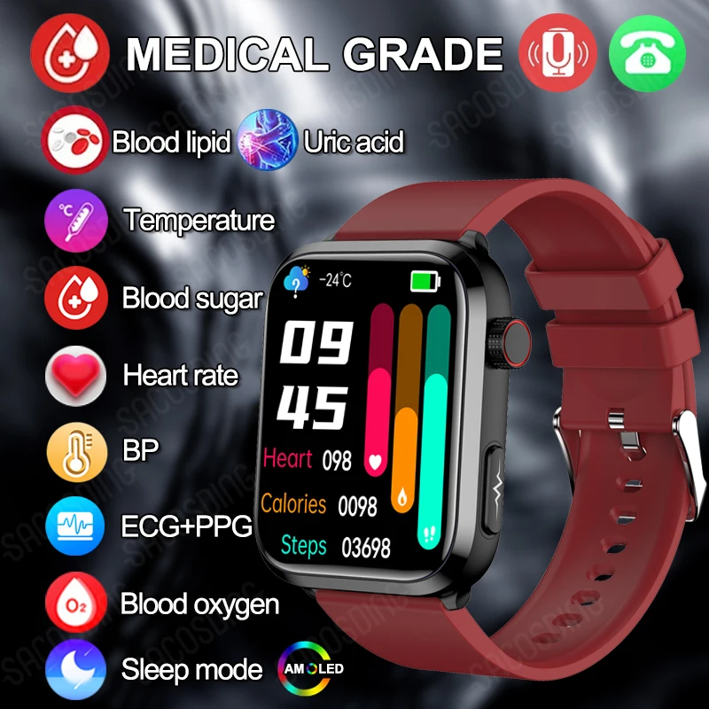 Смарт-часы медицинского класса 2024 уровень сахара в крови липиды мочевой кислоты