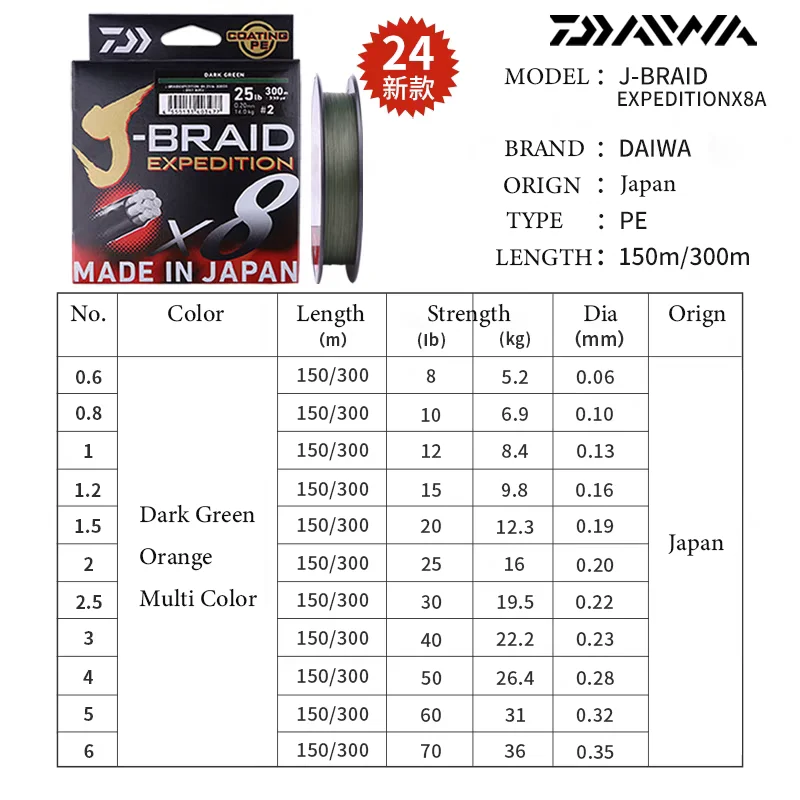 2024 DAIWA J BRAID X8 экспедиция темно-зеленая/многоцветная/оранжевая 150 м/300 м