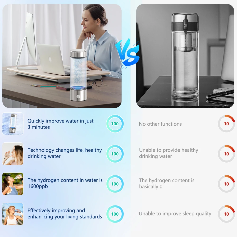 Оптовая продажа 420 мл портативный USB перезаряжаемый обогащенный водородом