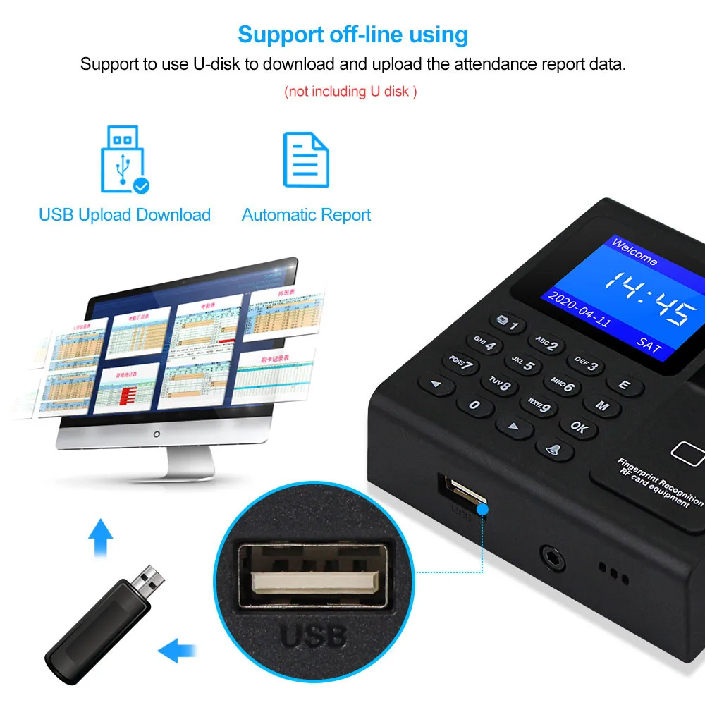 Система биометрического контроля доступа RFID USB-сканер отпечатков пальцев
