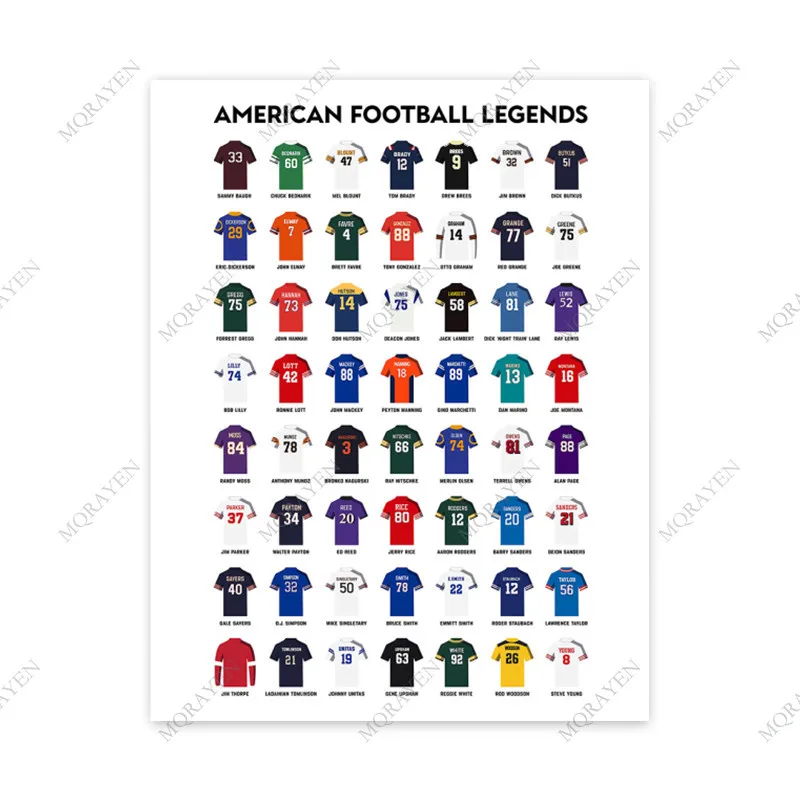 

Печать на холсте Легенды спорта