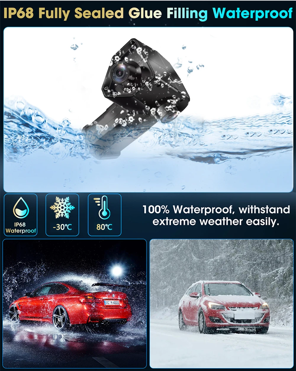 Левая и правая камеры ночного видения с двумя объективами для автобуса грузовика