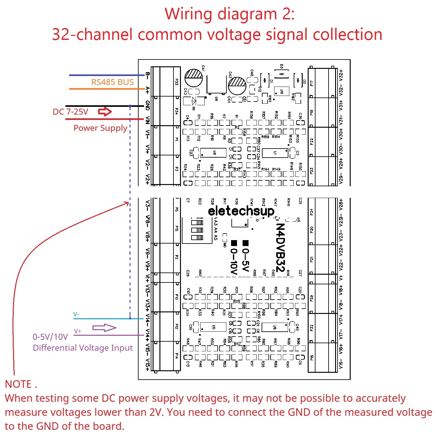 Коллектор дифференциального напряжения RS485 32-AI Modbus RTU 0-5 в 0-10 В аналоговая Входная