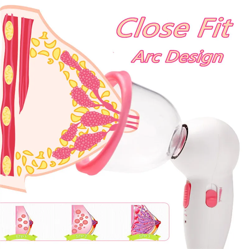 Вакуумный массажер для увеличения груди с электрическим насосом