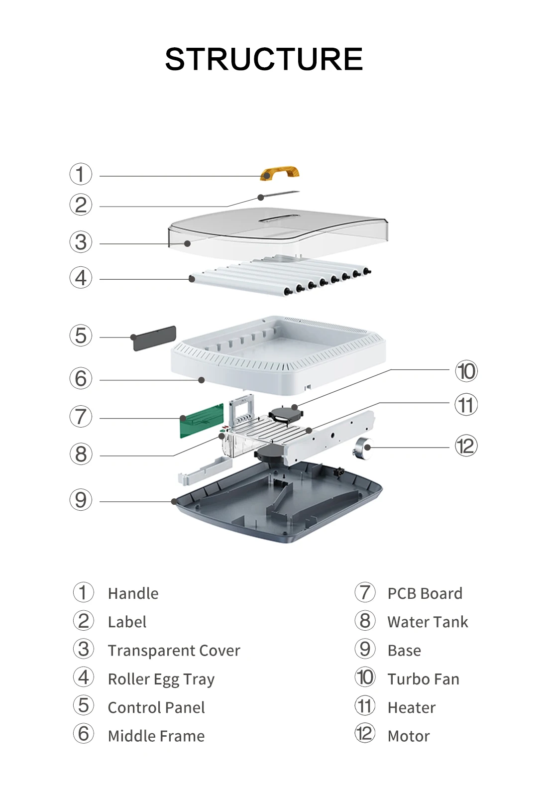 Инкубатор WONEGG с прозрачным покрытием инкубатор для 35 яиц контролем температуры и