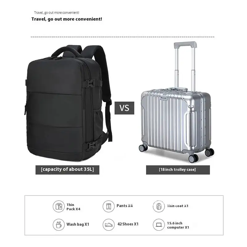 Рюкзак 40х20х25 Ryanair Travel Carry для женщин и мужчин рюкзак личный ноутбука бизнеса