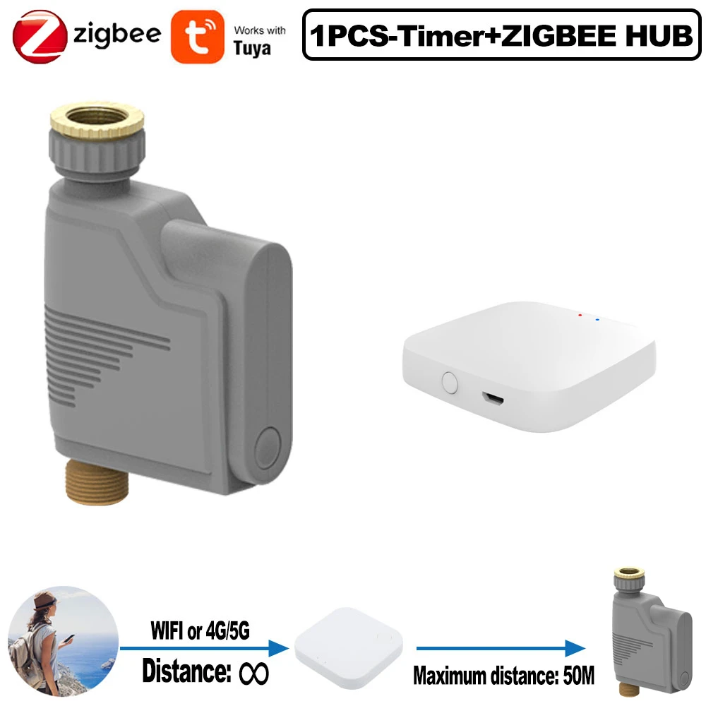 

Умный таймер полива Giexperience