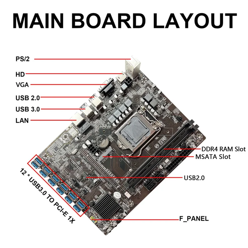 

Материнская плата B250C ETH Miner + процессор G3930 + вентилятор + DDR4 4 Гб 2666 МГц ОЗУ + 128G SSD + кабель переключателя 12USB3.0 Стандарт BTC