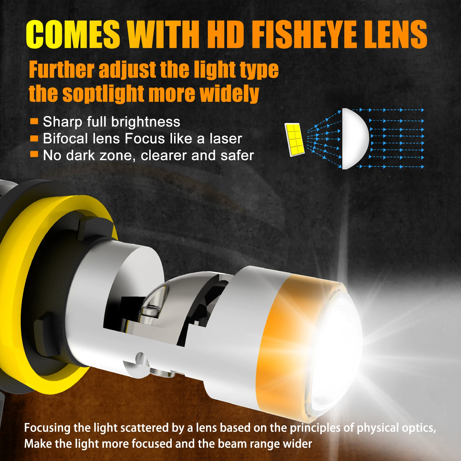 2 шт. лампы для фар головного света H7 H18 9005 9006 9012 H11 H4 HB3 HB4 6000 лм