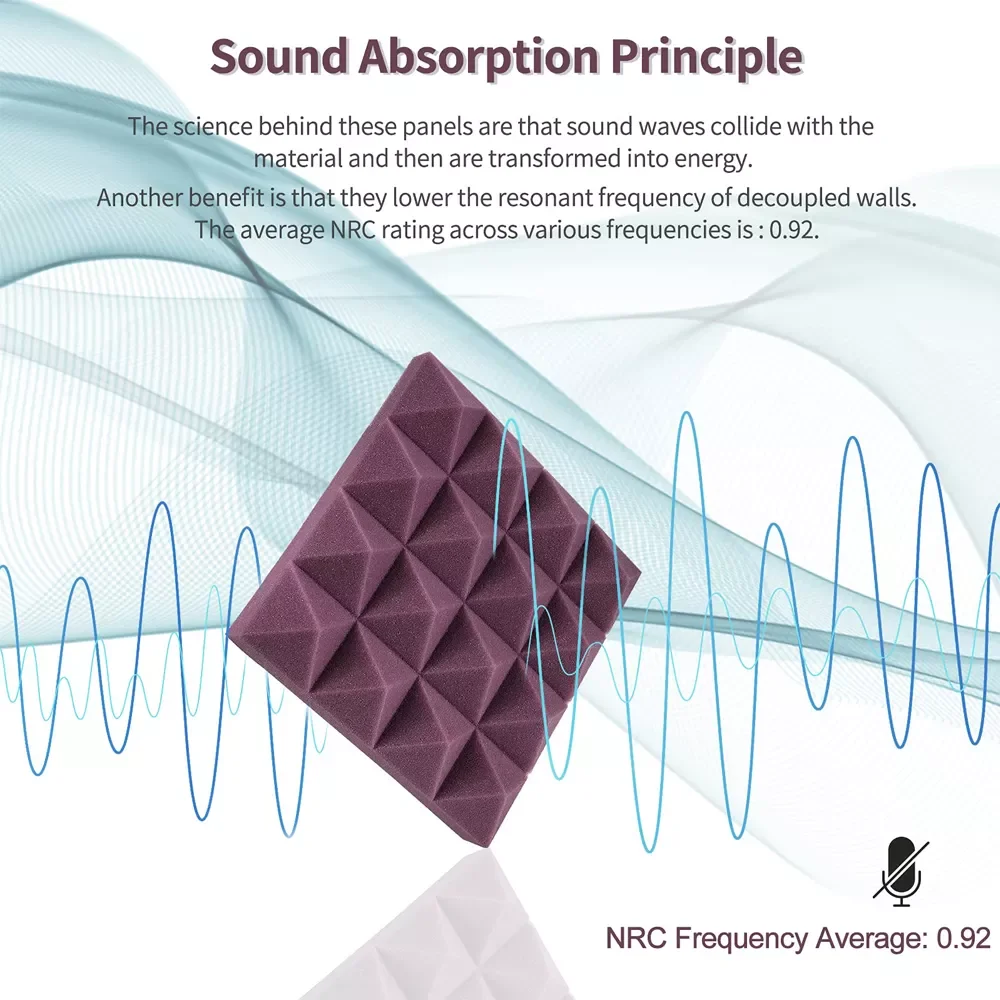 

25x25x5cm Studio Acoustic Soundproof Foam Pyramid Sound Absorption wall Treatment Panel Flame Retardant Protective Sponge