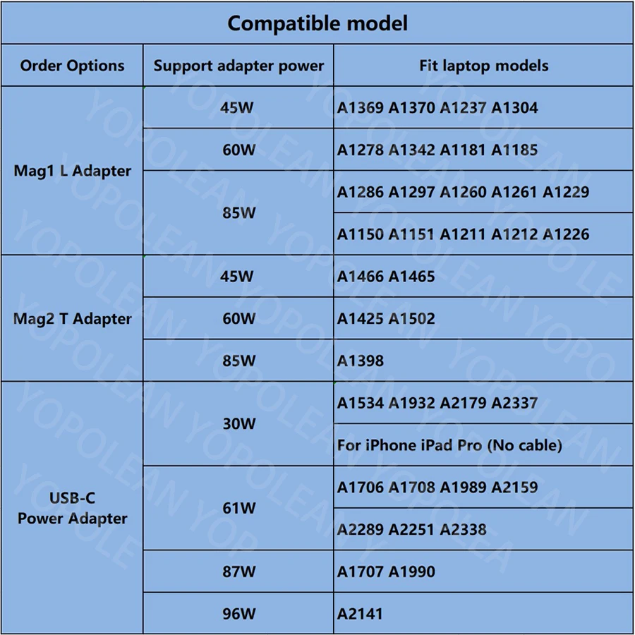 Адаптер питания для Apple Macbook Air / Pro A1278 A1466 A1502 Magsaf * 1 2 | Компьютеры и офис