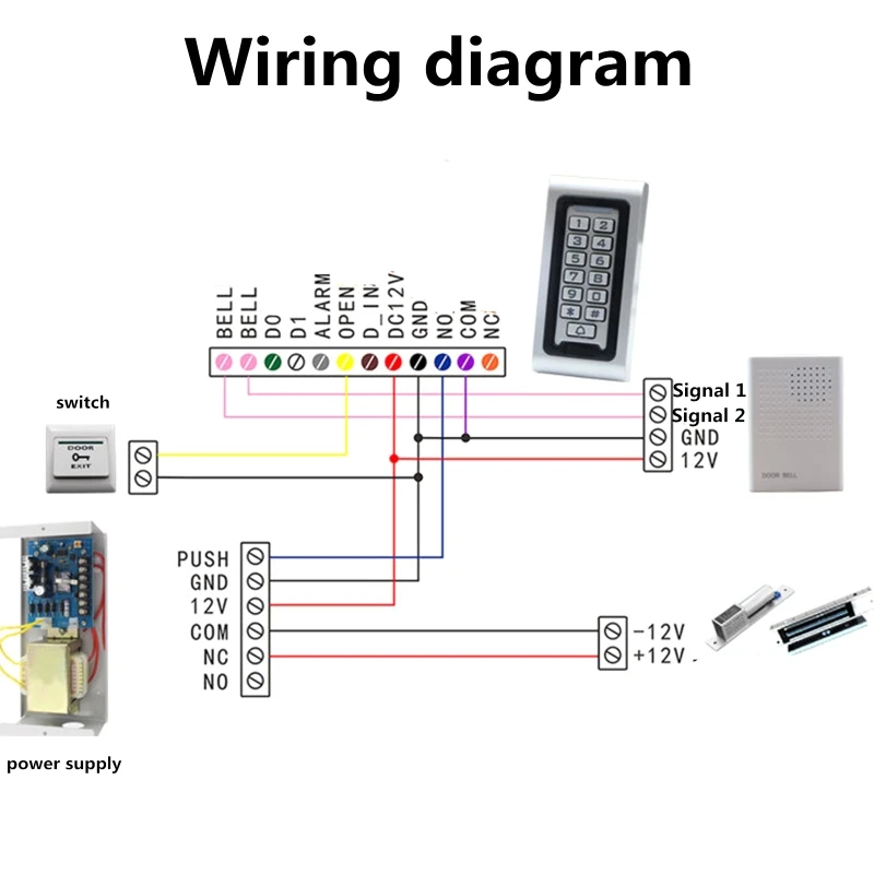 

12V Doorbell Home Security Alarm System Anti-flaming Door for Home Office Hotel No Battery Needed Use