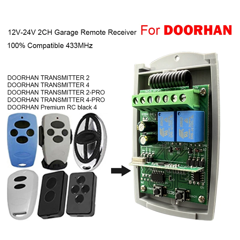 

Приемник дистанционного управления воротами YNG200