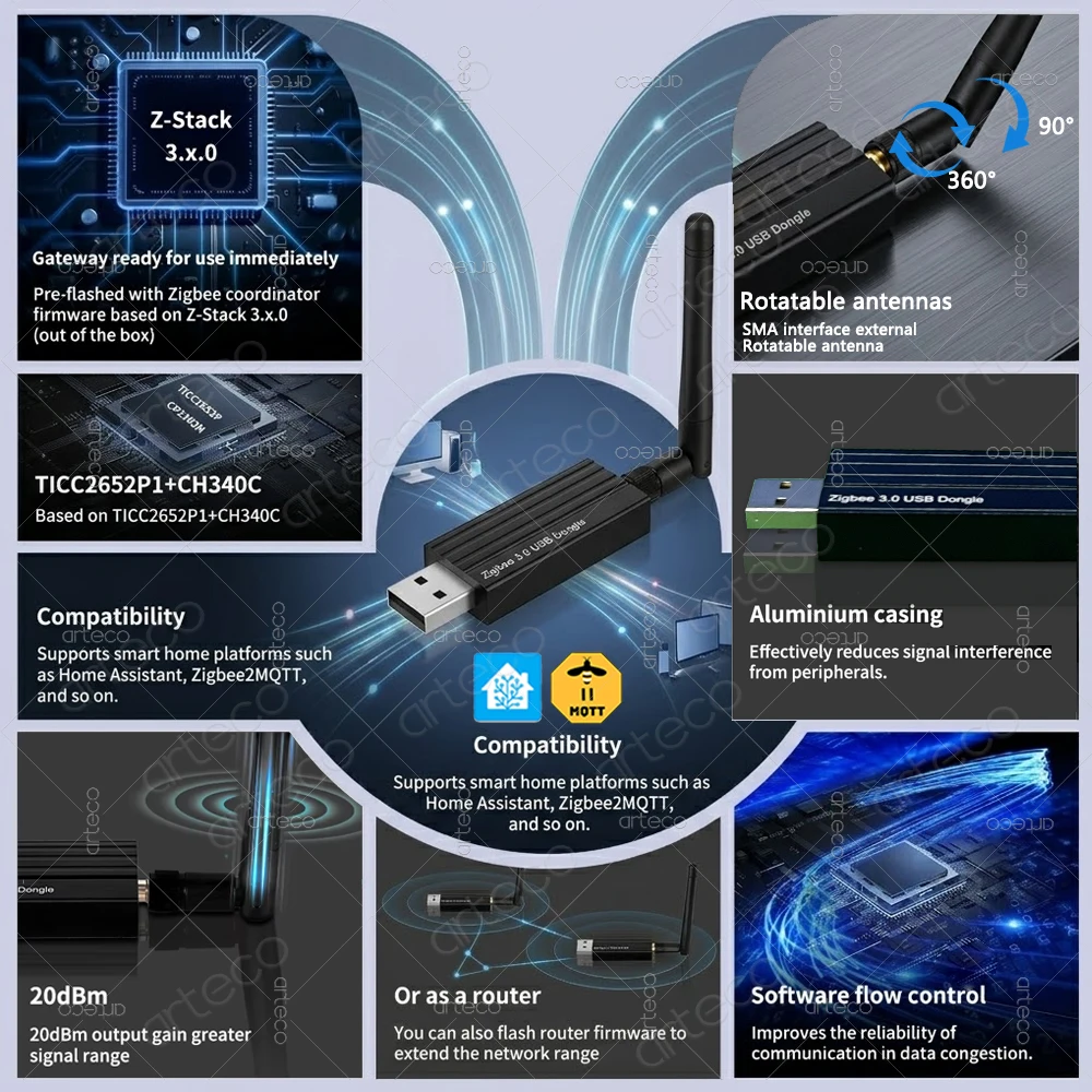 Фото Универсальный беспроводной смарт-шлюз/координатор Zigbee 3.0 USB с открытым исходным кодом для Home Assistant, Zigbee2MQTT, ZHA, OpenHAB №5