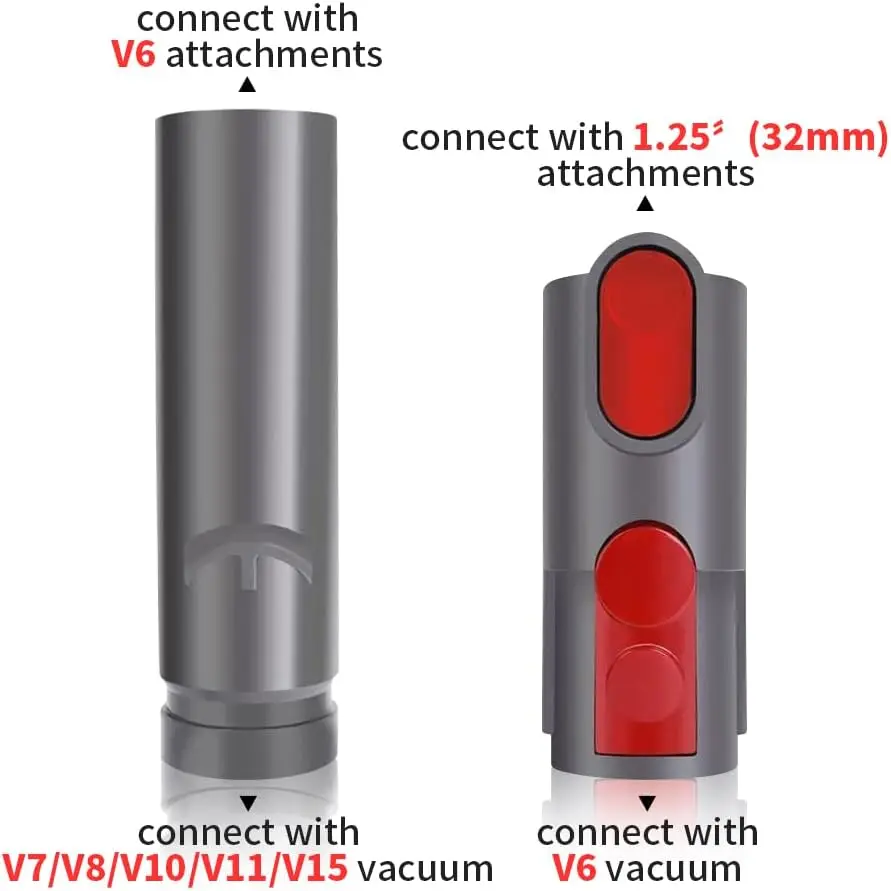 Щетка для пылесоса Dyson V8/V15/V10/V11/V7/V6 1 25 дюйма