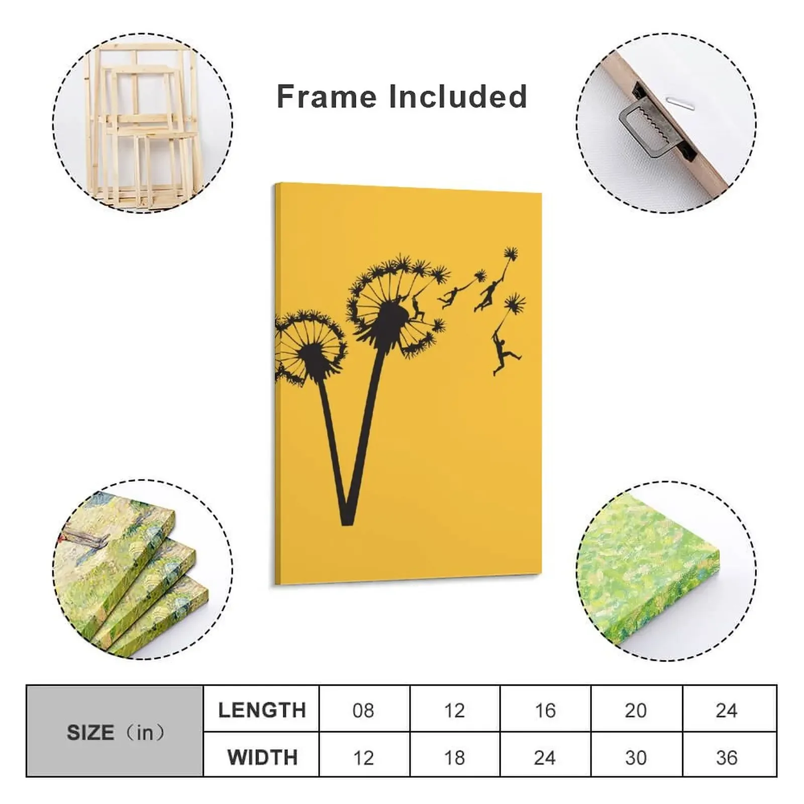 Картина на холсте Dandylion People Flight